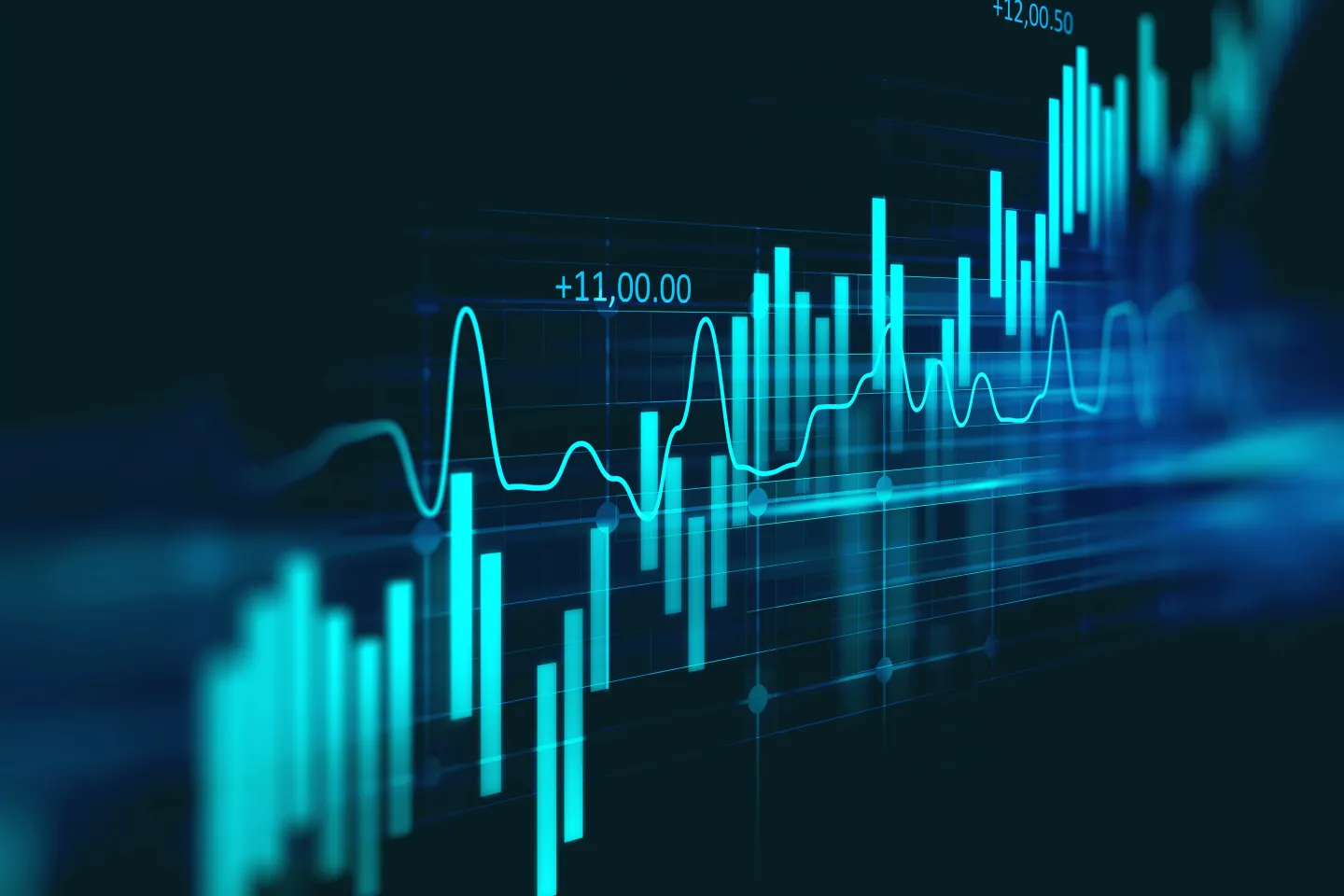 Trading Solutions